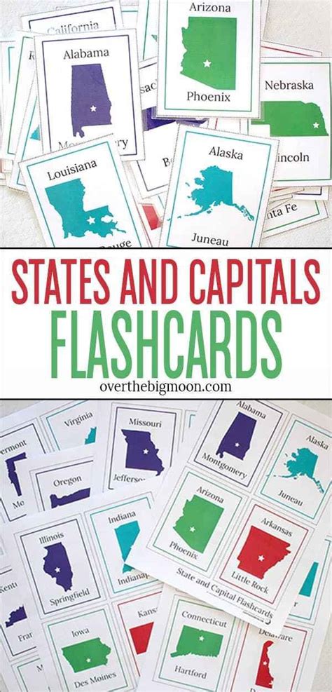 US States and Capitals Flashcards