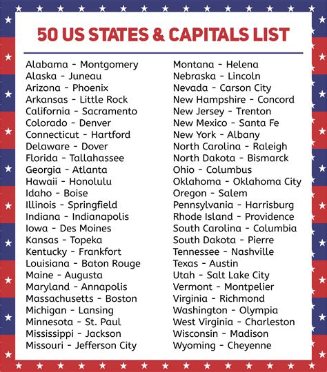 US States and Capitals List