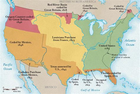 Description of US Territorial Growth