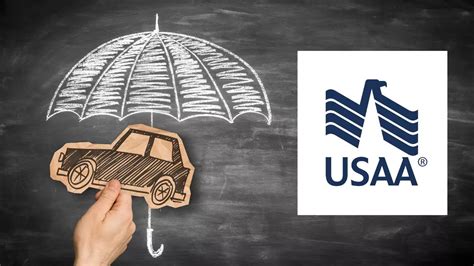 USAA Car Refinancing Benefits