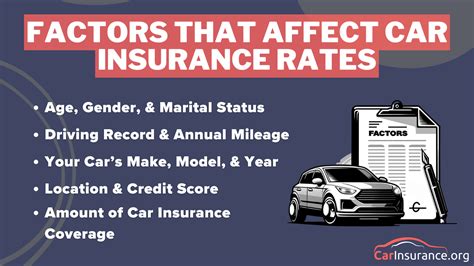 USAA Car Refinancing Factors