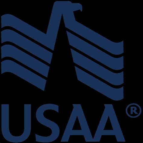 USAA HELOC image