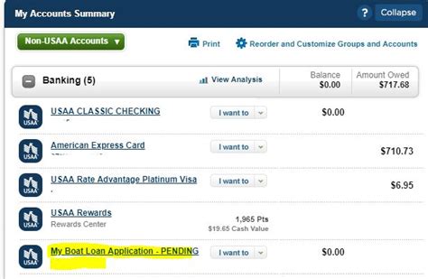 USAA Loan Application Process