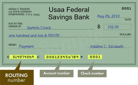 USAA Routing Number