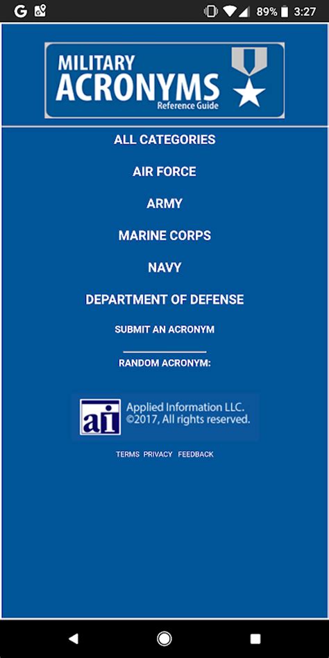 USAF Acronyms Reference