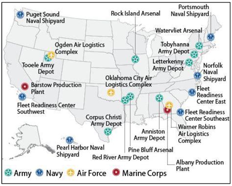 USAF Air Force Bases