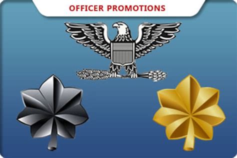 USAF Lieutenant Colonel Promotion Requirements