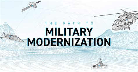 USAF Modernization