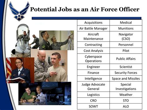 USAF Officer Jobs