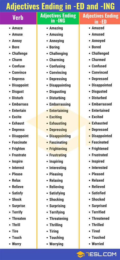 Examples of words that end with the suffix in in sentences