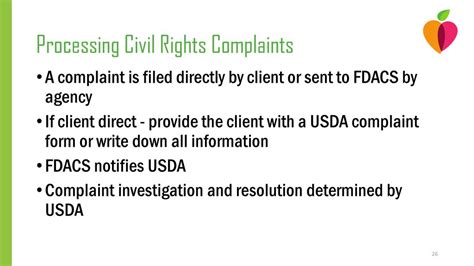 USDA Complaint Process