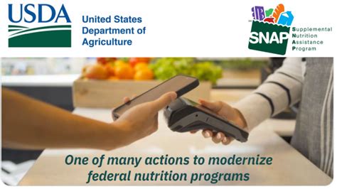 USDA's SNAP State Information Website