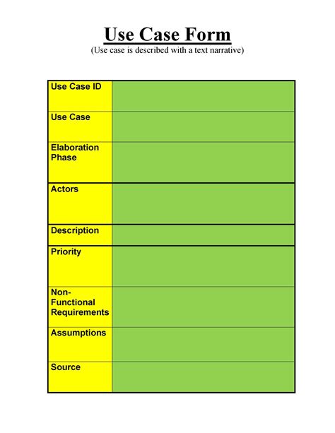 Use Case Template Components