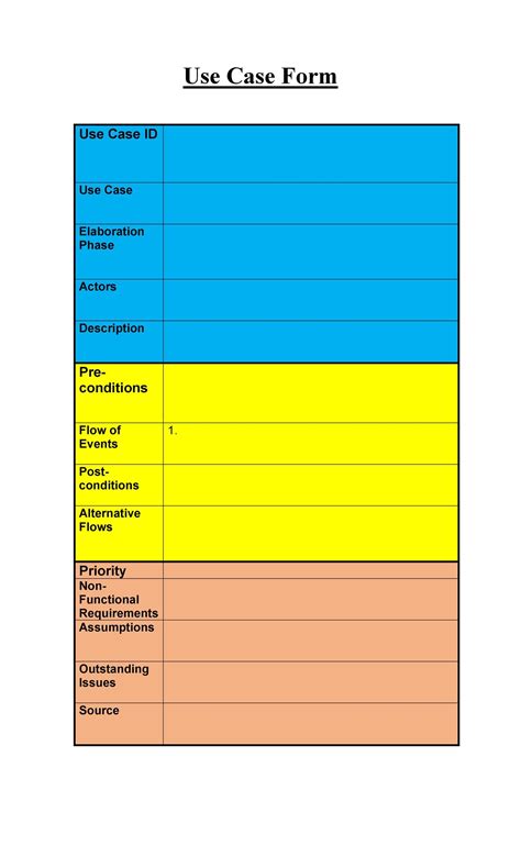 Use Case Template Mistakes