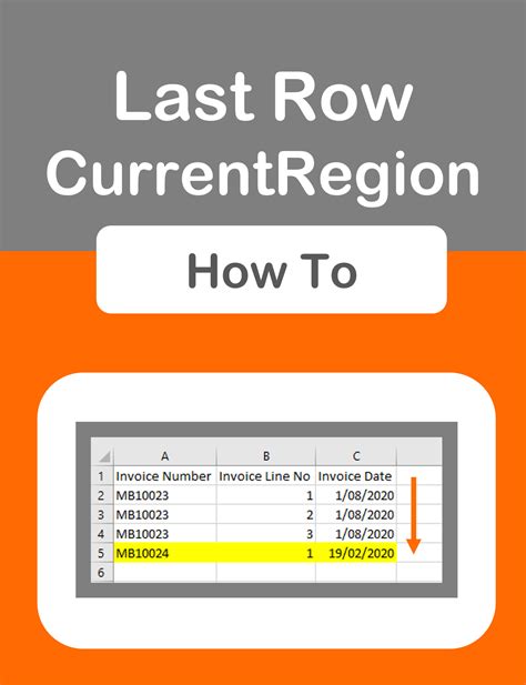 UsedRange Last Row