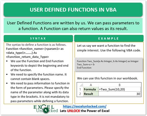 User-Defined Function in Excel