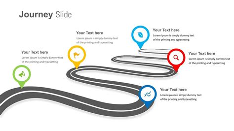 Key Elements of a User Journey Slide Template