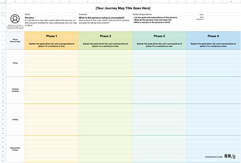 User Journey Template Excel