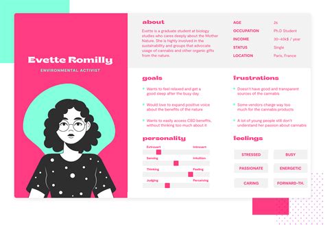 User Persona Template Gallery 2