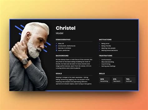 User Persona Template Gallery 5