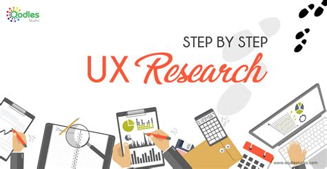 User Research and Analysis Template