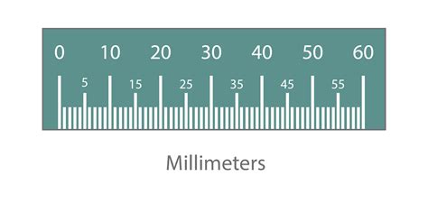 Uses of Free Printable PD Ruler Templates