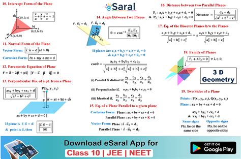 Using 3D Formula