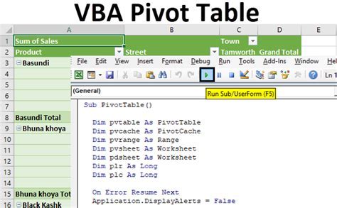 Using a table to select data for charts