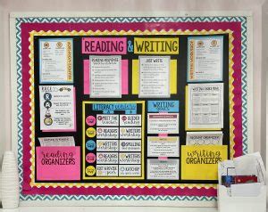 How to Use Bulletin Board Borders in the Classroom