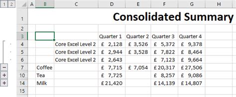 Using the Consolidate feature to combine data from multiple worksheets