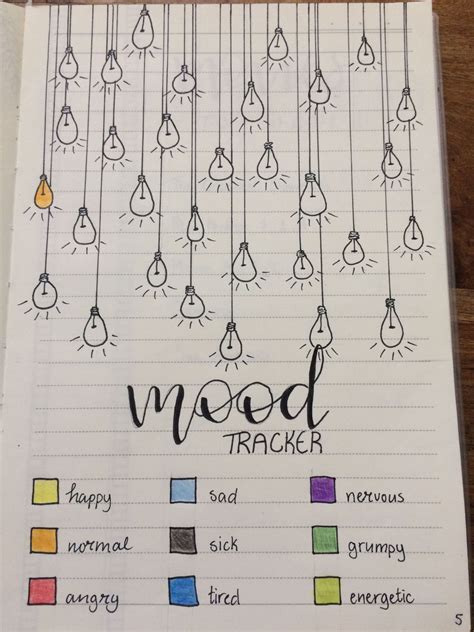 Using cute mood tracker