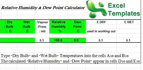 Using Dew Point Calculator Excel