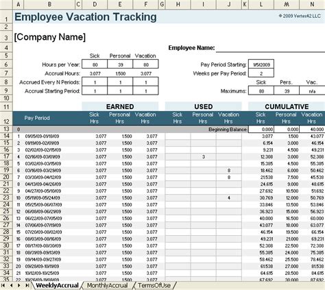 Using the Employee Vacation Accrual Template