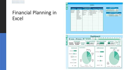 Using Excel for Financial Planning