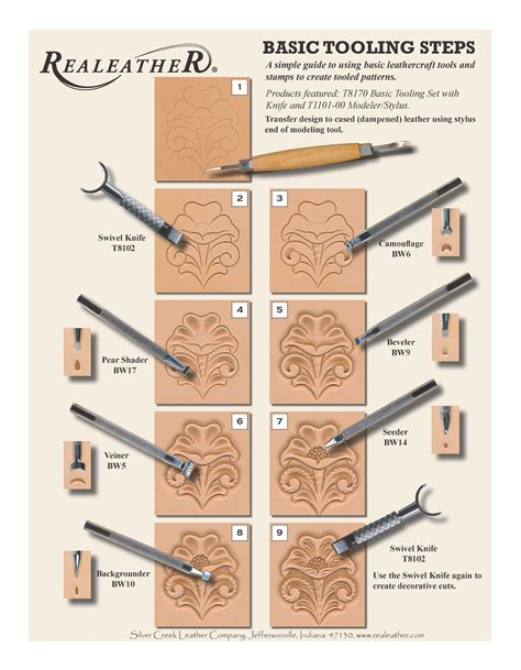 Using leather tooling patterns