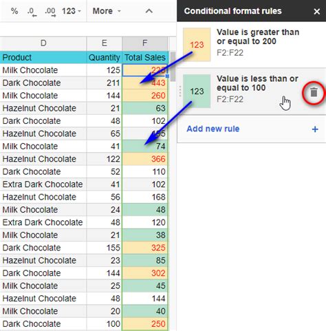 Using Multiple Conditional Formatting Rules