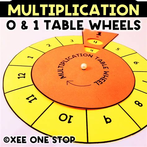 To use a multiplication wheel printable, simply print and laminate the wheel, and have kids practice their multiplication facts by covering the answers and recalling the facts from memory.