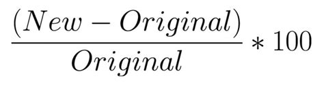 Using Named Ranges for Percentage Increase Formulas