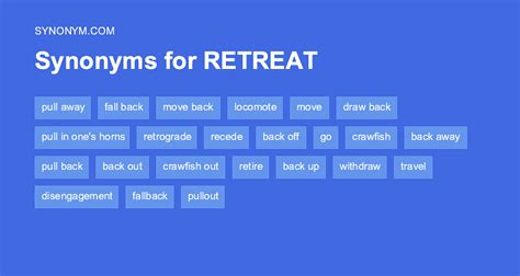 Using words that mean the opposite of retreat