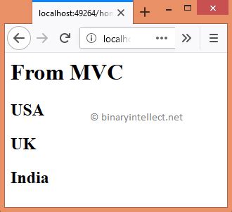 Using partial views in ASP.NET MVC