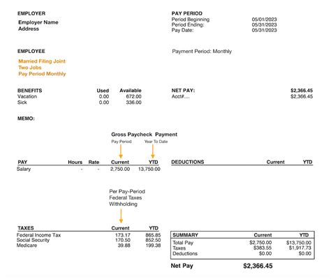 Using Paycheck Estimator