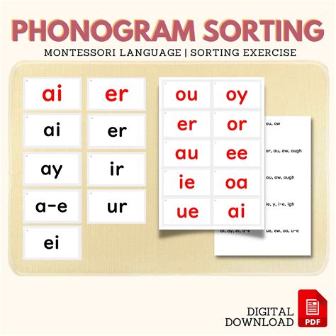 Using phonogram charts in teaching reading and spelling