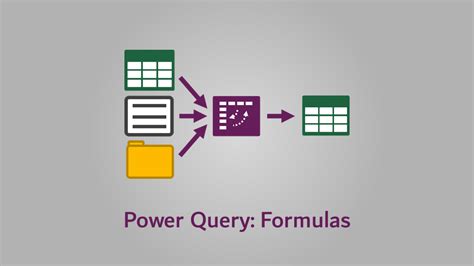 Using Power Query to reference tables in another Excel sheet