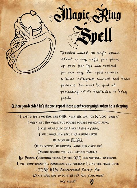 Using Spell Book Printables