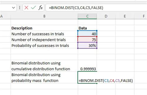 Using the Binomial Test in Excel