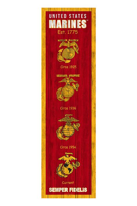 USMC Heritage