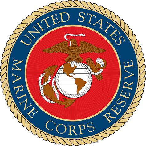 USMC Reserve and National Guard