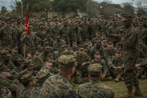 USMC Reserve History