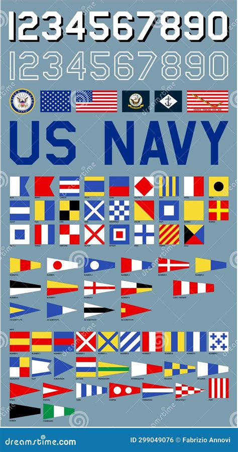 Description of U.S. Navy international cooperation