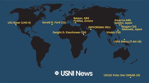 USNI Maritime Policy